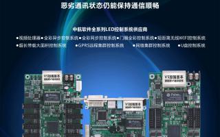 中航軟件，全新V5！--接收卡篇